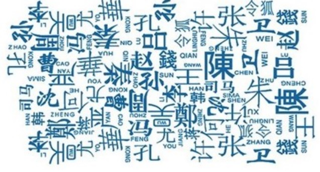 中国の主要な姓は100種類以上ある